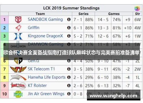 欧会杯决赛全面备战指南打造球队巅峰状态与完美赛前准备清单